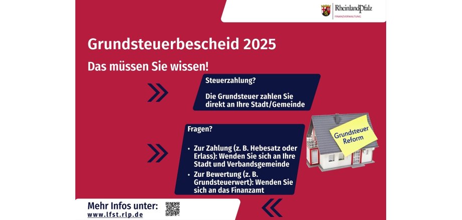 Grundsteuerbescheid 2025 - Informationen vom Landesamt für Steuern (www.lfst.rlp.de)